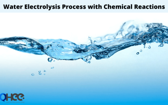 Water Electrolysis Process with Chemical Reactions [2022]